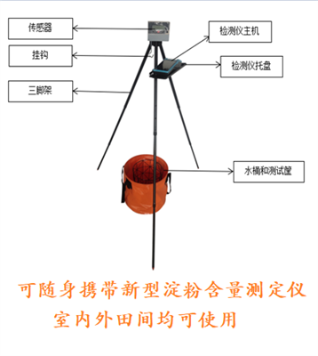 淀粉含量測(cè)定儀LB-DFB